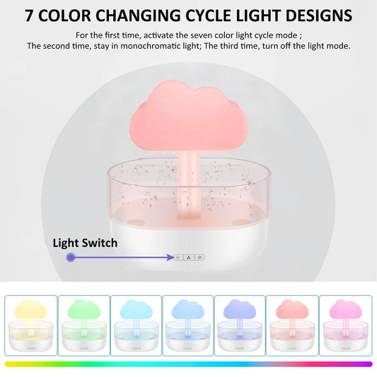 Rain Cloud Humidifier Water Drip, 7 Color Lights Mushroom Rain Cloud Diffuser, Timing Water Drip Aroma Waterfall Lamp(White)
